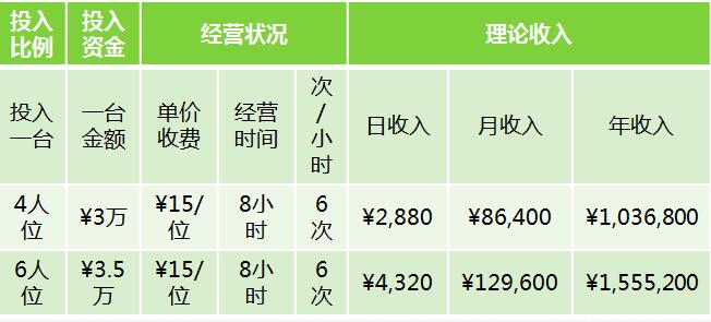 游樂(lè)設(shè)備