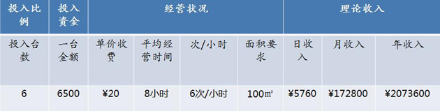 游樂(lè)設(shè)備